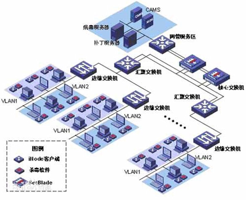 软件定制开发:应对企业个性化需求的新工具